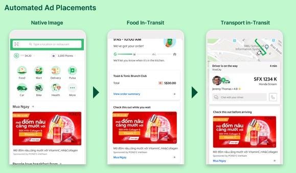 grab ad equity case study 2